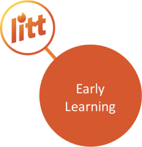 Logo: LITT Early Learning